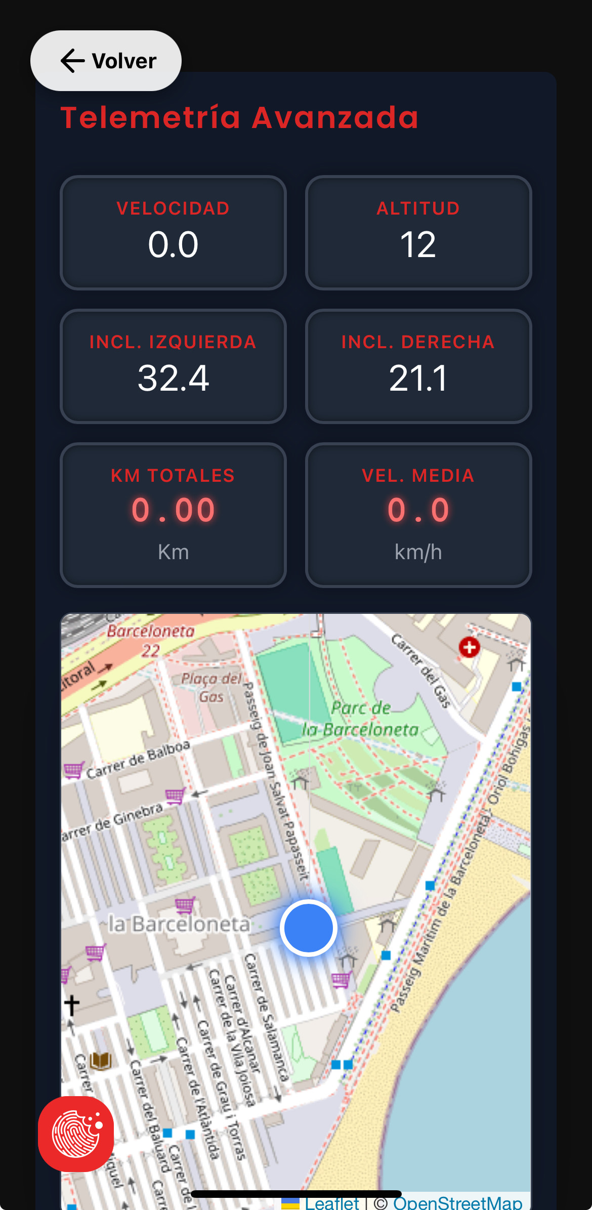 Ejemplo de Telemetría Kando con datos de ruta como inclinación y velocidad